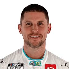 Denny Hamlin Net Worth: A Deep Dive into the NASCAR Star's Wealth